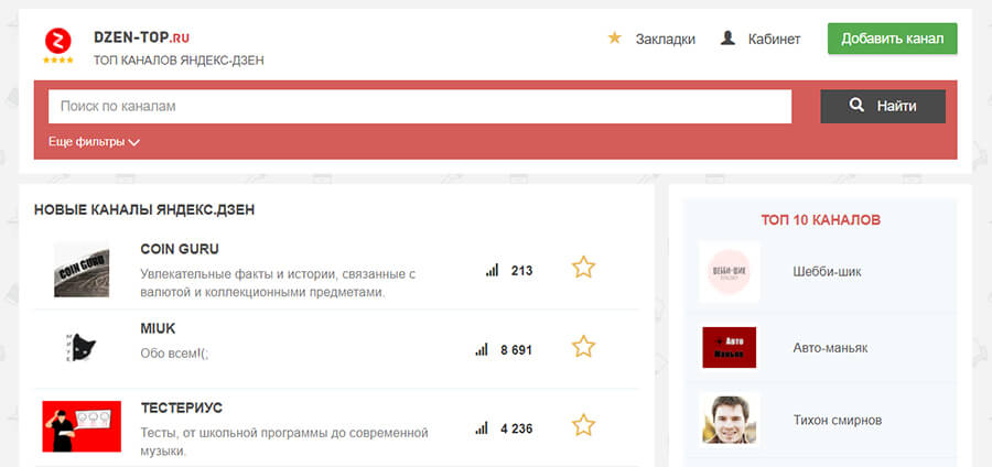 Рейтинг каналов Яндекс Дзен